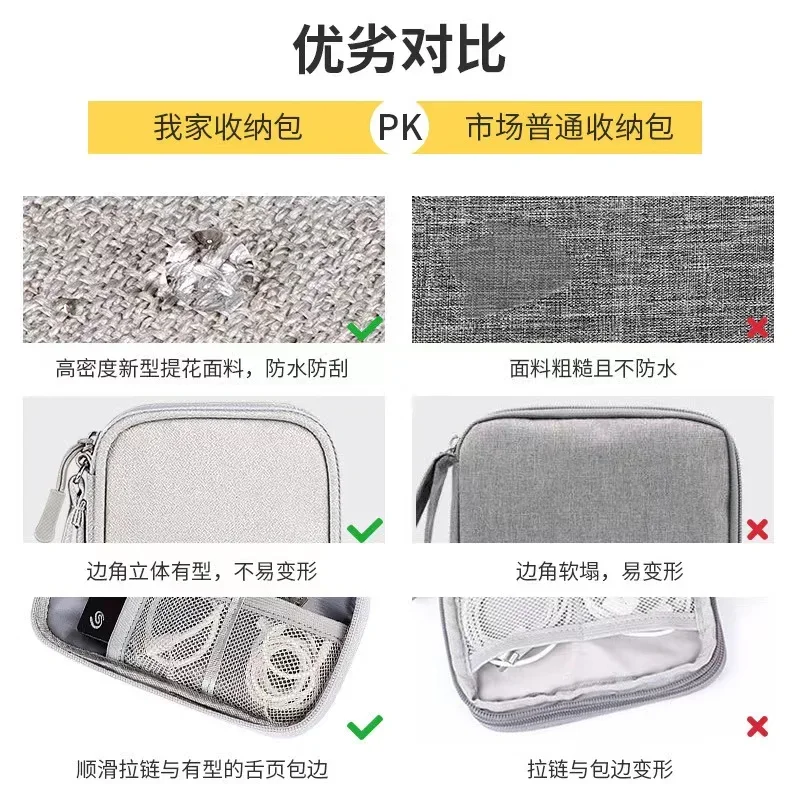 Sac de rangement portable pour - Electronics Gadgets Bag avis et prix