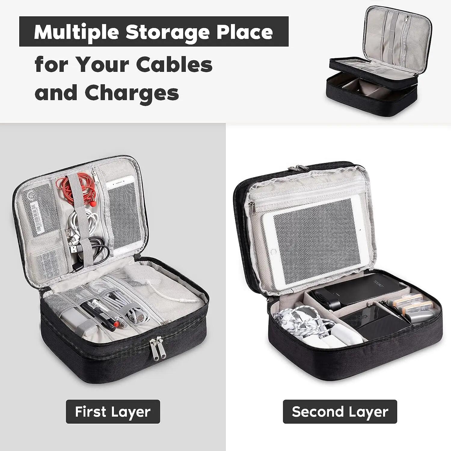 Sac de rangement numérique Por - Electronics Gadgets Bag avis et prix