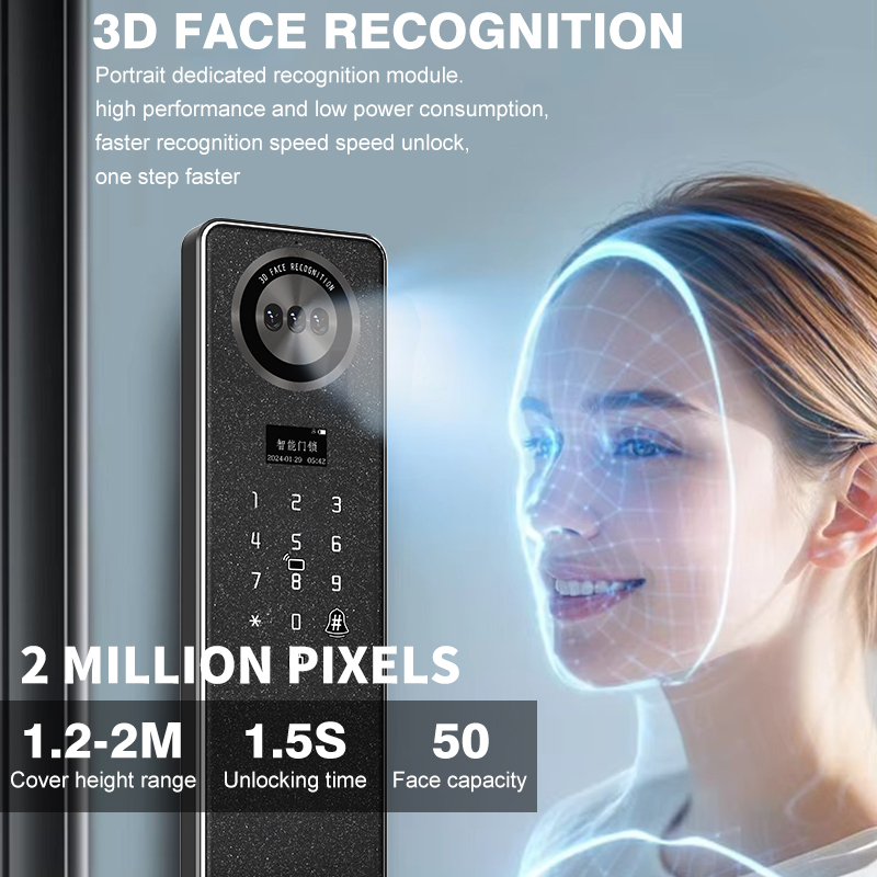 Serrure de porte intelligente  - Electronics & Gadgets Icon avis et prix