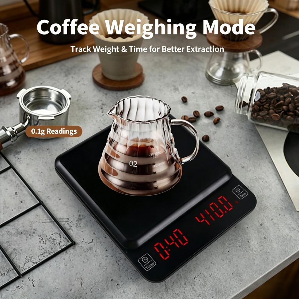 Balance à café numérique de ha - Electronics & Gadgets Icon avis et prix