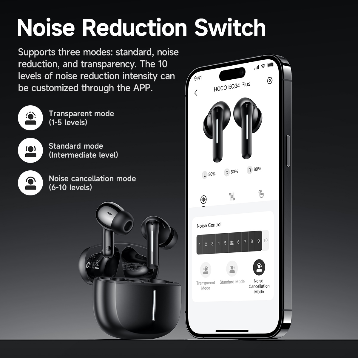 HOCO ANC casque réduction du b - Earbuds Anc Wireless avis et prix