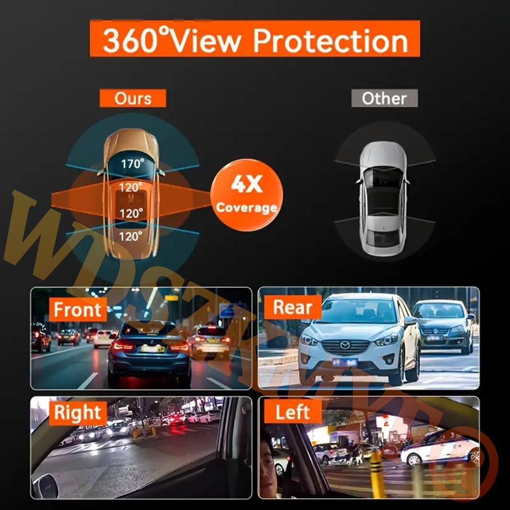 360 °   Caméra de voiture 3/4  - Panoramic Dash Cam 360 avis et prix