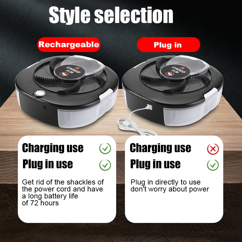 Piège à mouches électrique Rec - Kitchen Electronics Gadgets avis et prix