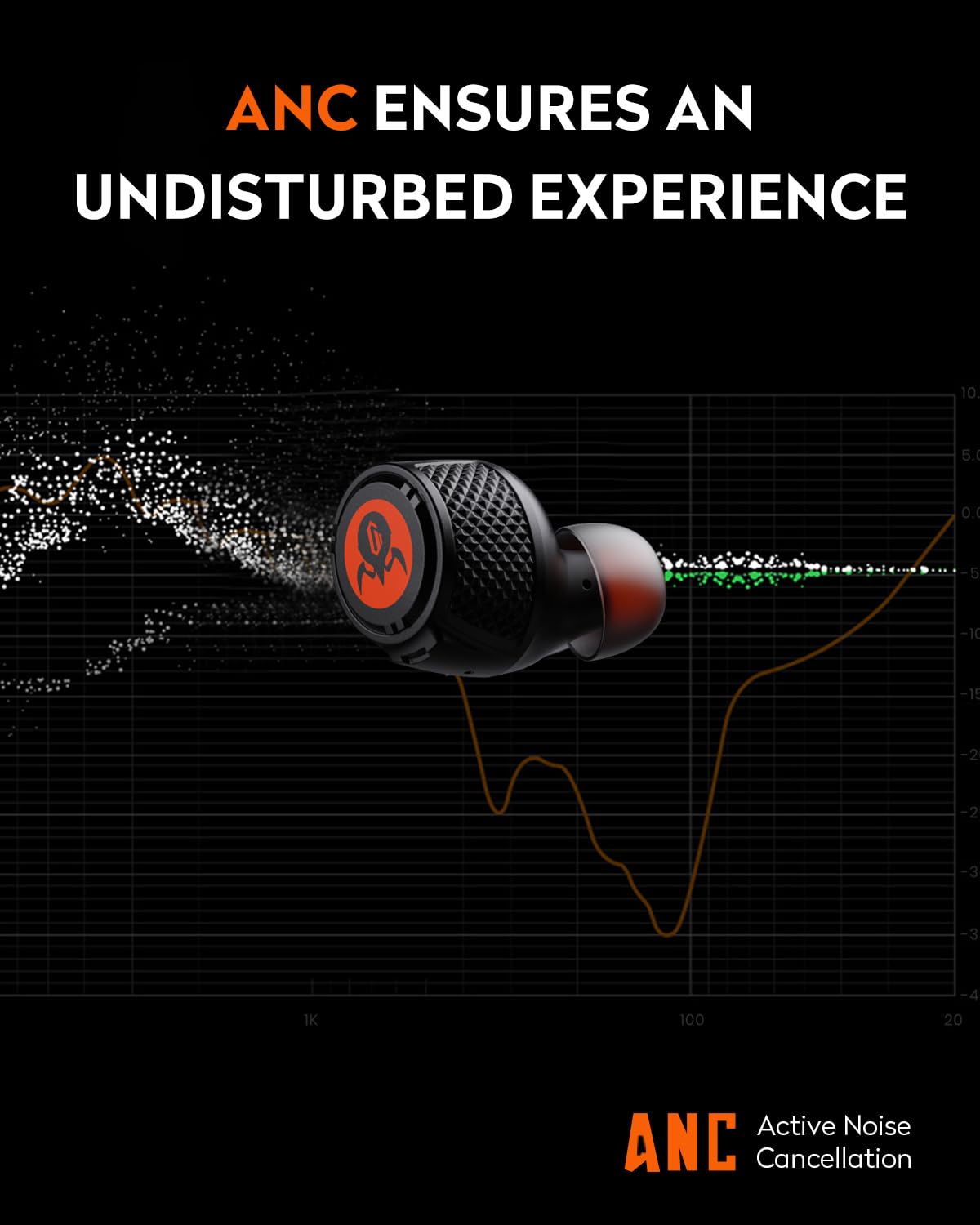 Écouteurs sans fil P9 Plus, éc - Earbuds Anc Wireless avis et prix