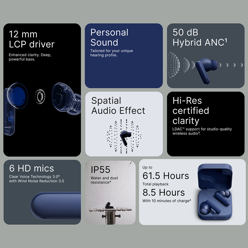 Écouteurs Nothing CMF Buds 2 P - Earbuds Anc Wireless avis et prix